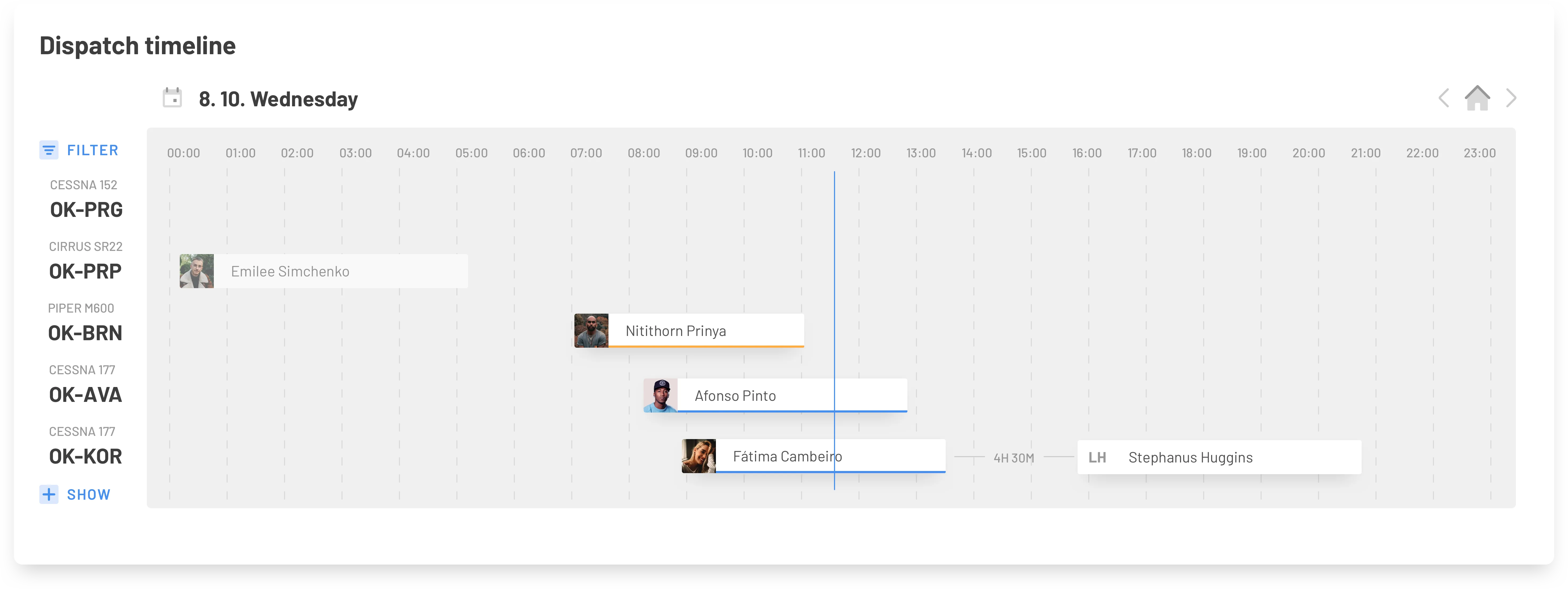 A timeline displaying current, future and past dispatches